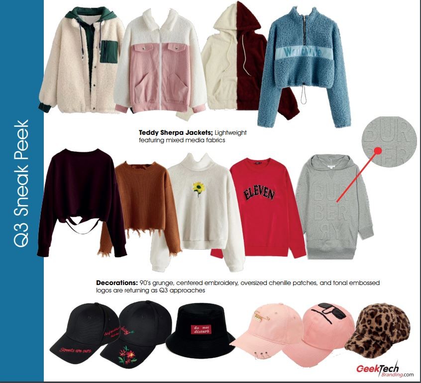 Trends in Custom Clothing and Apparel